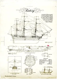 hms victory Trending Item 3